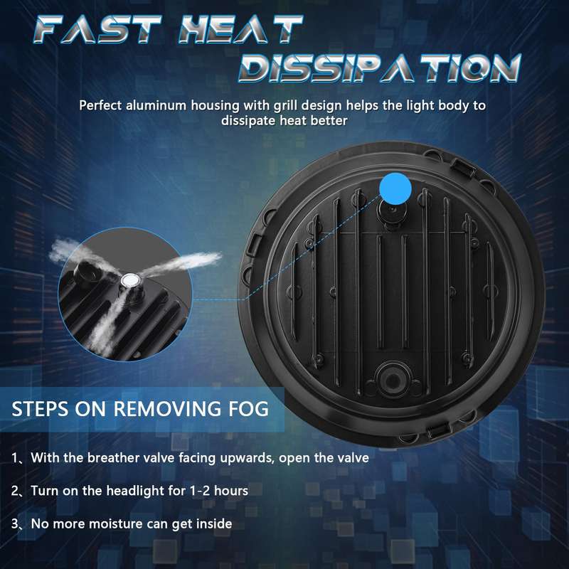 7-inch Round Refraction LED Round Headlight For Wrangler(H4)