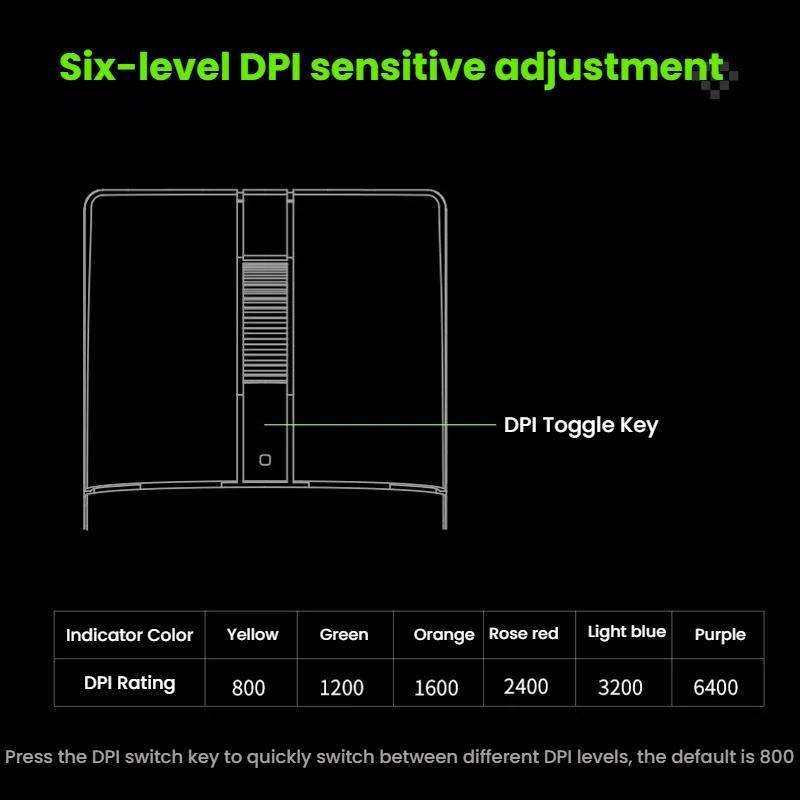 8BitDo Retro R8 Green Translucent Wireless Mouse With Charging Base