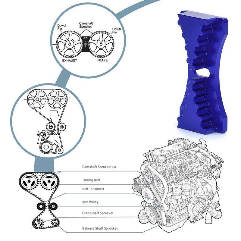 Automotive Retrofit Timing Gear Retainer Cam Locking Tool For Mitsubishi / Hyundai(Blue)