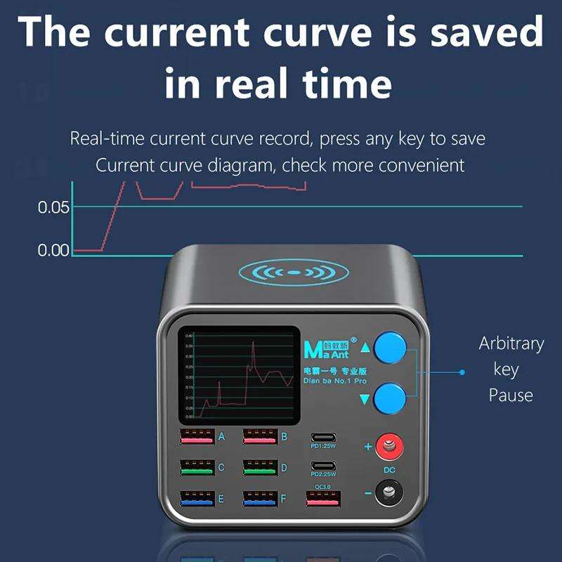 MaAnt DianBa No.1 Pro Multi-port Charger 9-ports With Digital Display Power Wireless Charger EU Plug