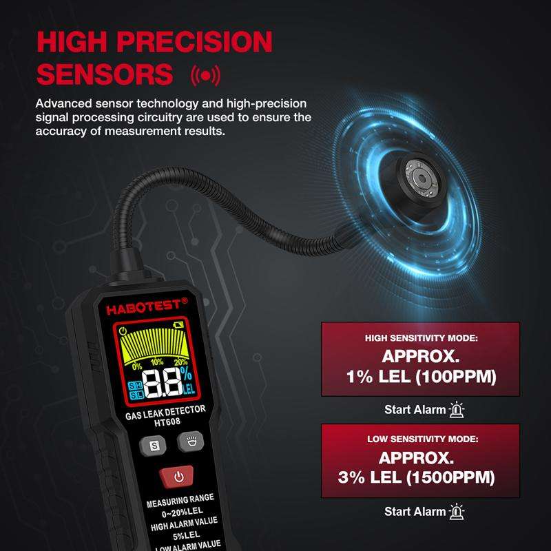 HTBOTEST HT608 Combustible Gas Detector Gas Natural Gas Detection Alarm