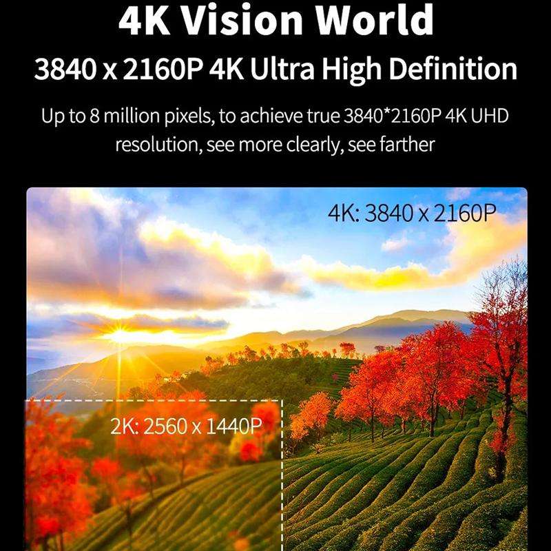 WIFI Connected 4K Three-Lens Car Driving Recorder(G79)