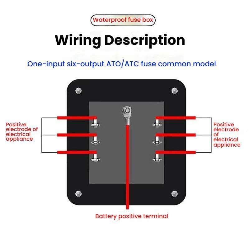 6-Way Waterproof Fuse Box With LED Indicator And Sticker(ZH-1704A1)