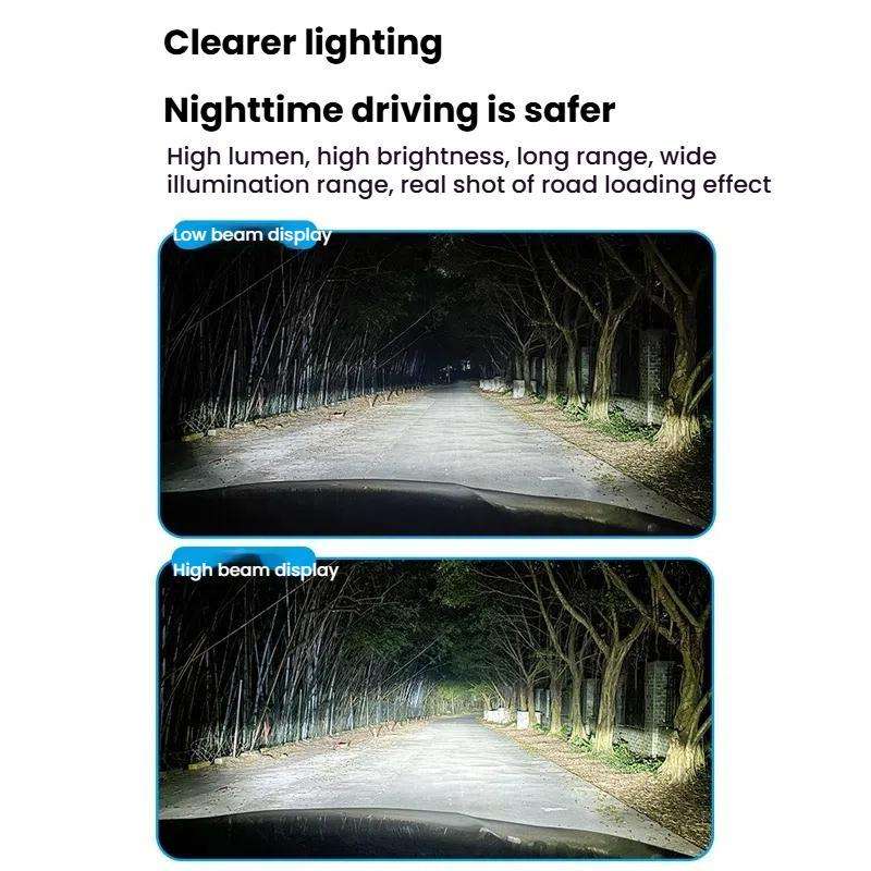 2pcs Mini 1:1 Direct Plug Car LED Headlight Bulb, Specifications: H7(White Light)