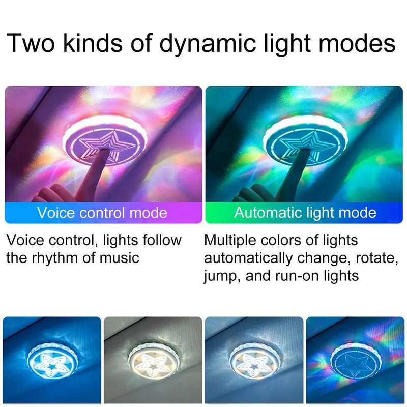 Car Roof Reading Decoration LED Colorful Atmosphere Light(White)