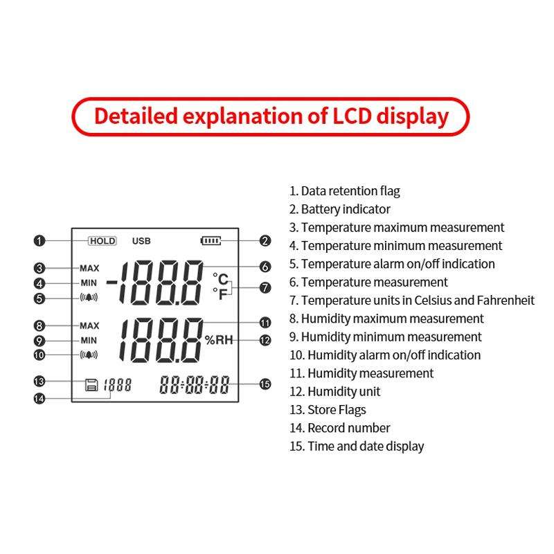 SNDWAY SW-572 Handheld Digital Temperature Humidity Meter High Sensitivity Temperature Humidity Mete