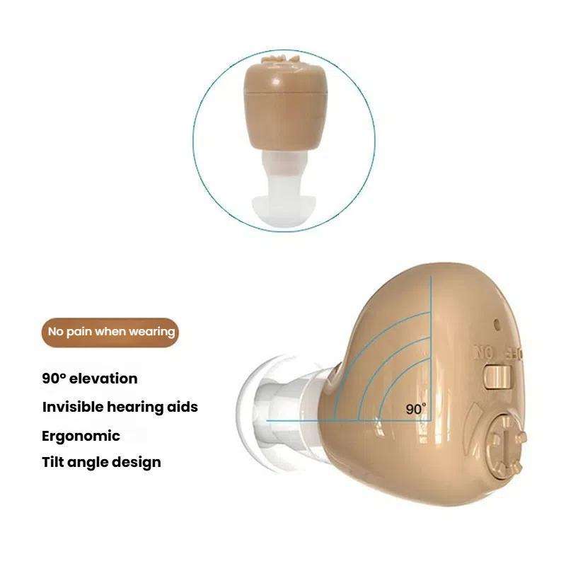 Hearing Aid Sound Amplifier Elderly Noise Reduction Sound Collector Hearing Aid Accessories(Battery