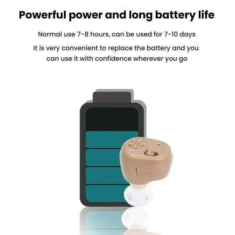 Hearing Aid Sound Amplifier Elderly Noise Reduction Sound Collector Hearing Aid Accessories(Battery
