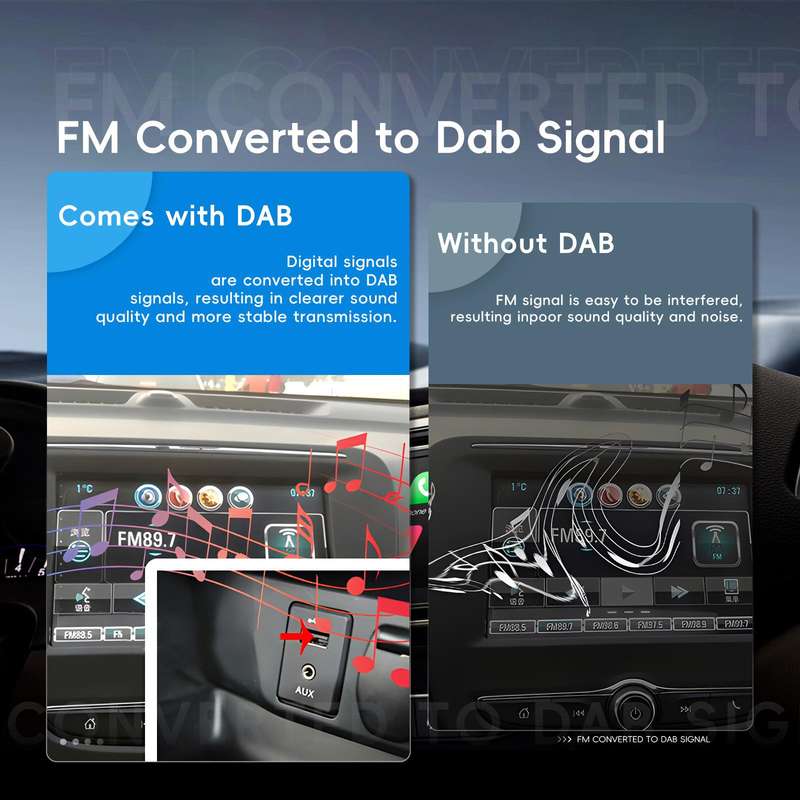 9 Inch Android 4+64G Dual-Butt Large Screen Car Carplay Built-In DAB Car Central Control Integrated
