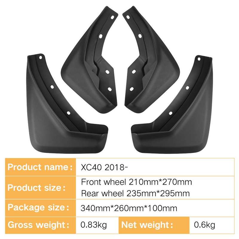For 2018-2024 Volvo XC40 Car Tire Fender(Black)