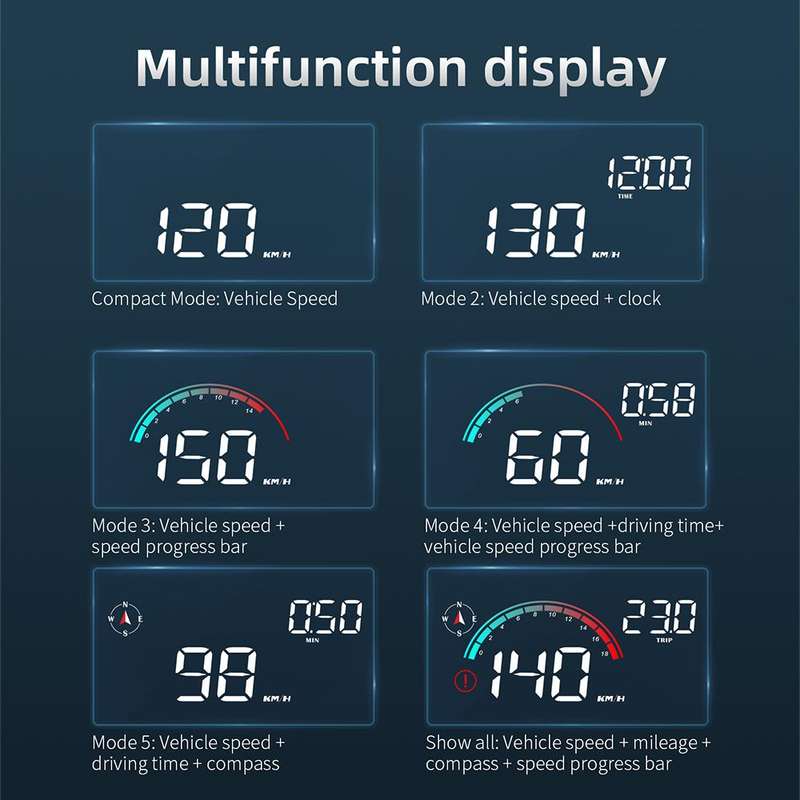 M22 Car Electronic Dog HUD Head-up Display Car OBD Universal Speedometer(GPS Version)