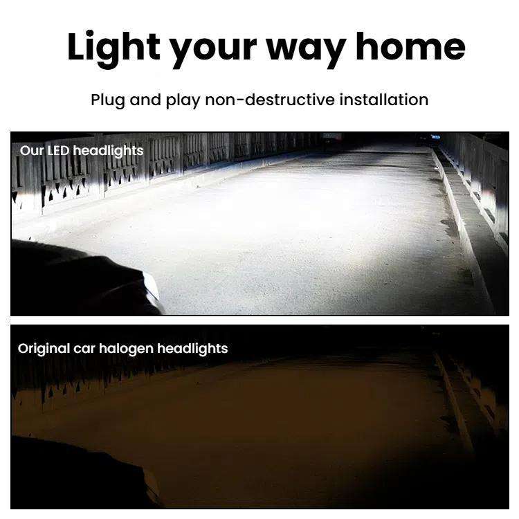 2pcs Integrated Direct-Plug Mini LED Headlight For Cars(H7)