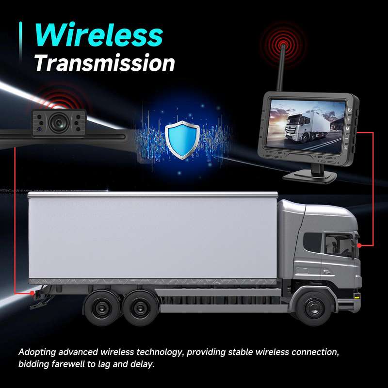 4.3 inch Digital Wireless HD 1 To 1 Reversing Display Car Center Control All-in-One Machine, Spec: W
