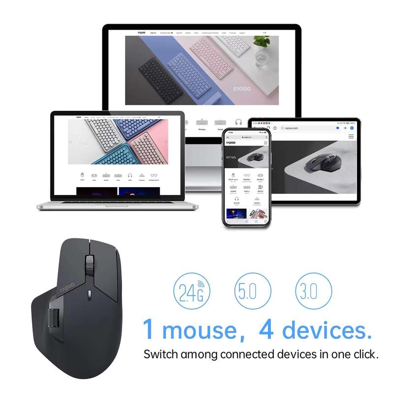 Rapoo Wireless Triple Mode Mice Ergonomic Desktop Laptop Business Office Mouse, Color: MT760mini Bla
