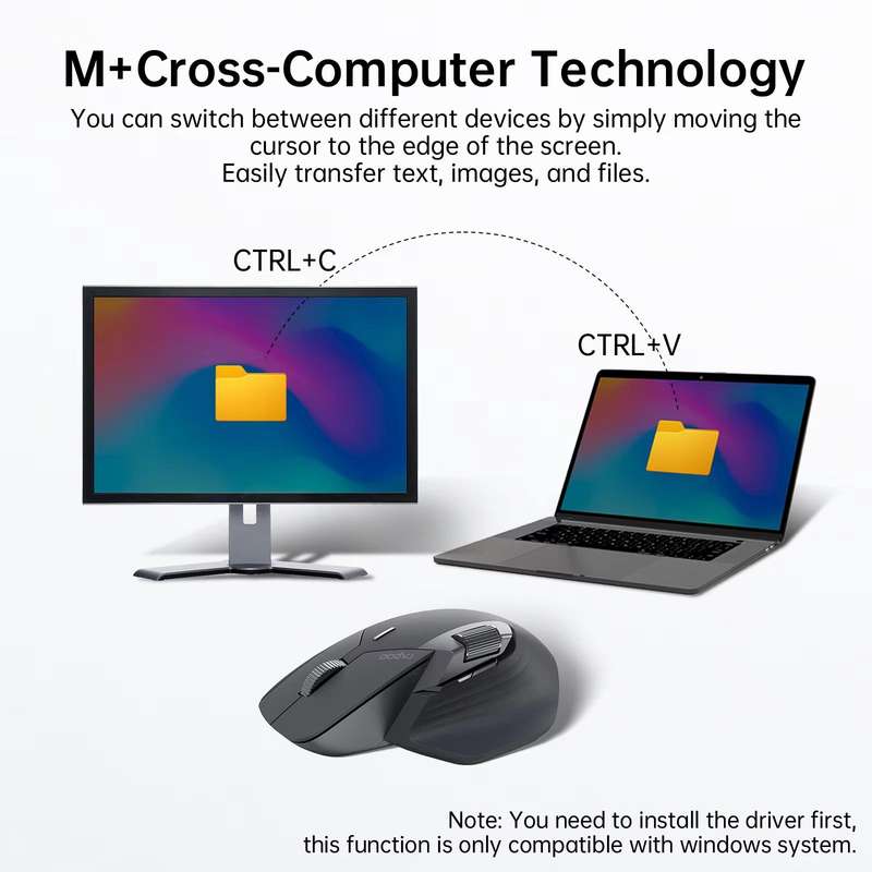 Rapoo Wireless Triple Mode Mice Ergonomic Desktop Laptop Business Office Mouse, Color: MT760mini Bla