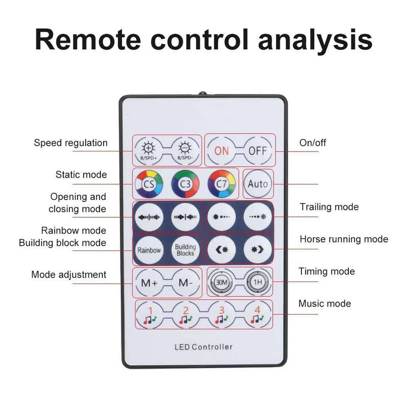3 Control App Remote Control Colorful Car Interior Ambient Lighting Modified LED Acrylic USB Car Amb