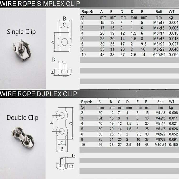 5 PCS 304 Stainless Steel Plate Single Clip Double Clamp Wire Rope Clamp, Specification:M3, Style:Do