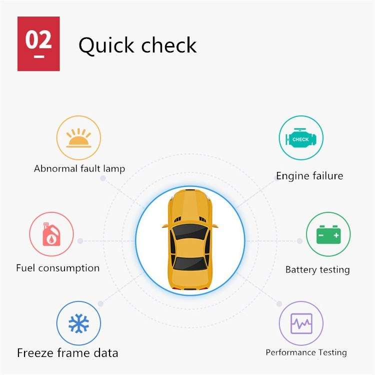 YAWOA YA401 Car Engine Fault Diagnostic Instrument OBD2 Car Fault Reading Card Battery Detector