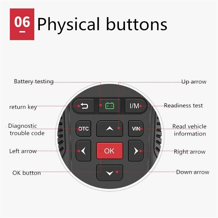 YAWOA YA401 Car Engine Fault Diagnostic Instrument OBD2 Car Fault Reading Card Battery Detector