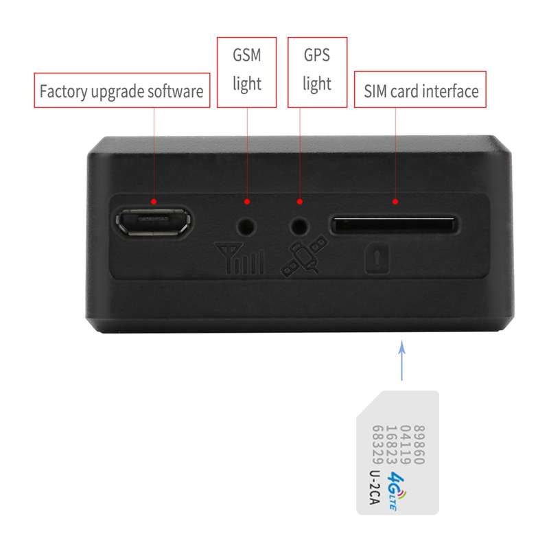 K8 Car Truck Vehicle Tracking 3G GSM GPS Tracker