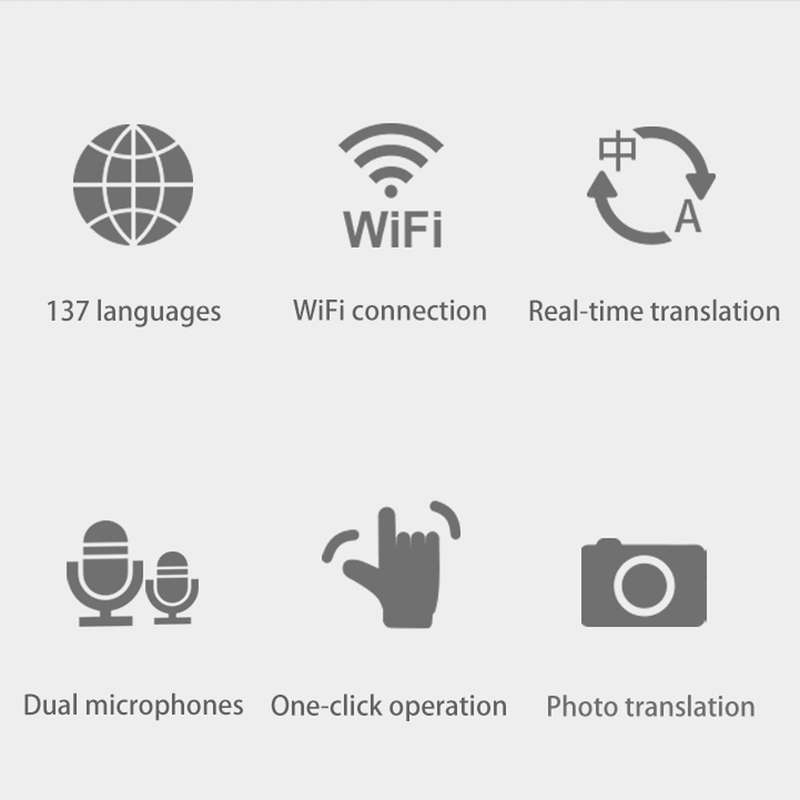 T10 Portable WIFI Smart Voice Translator Smart Business Travel Real Time AI Translator Translation M