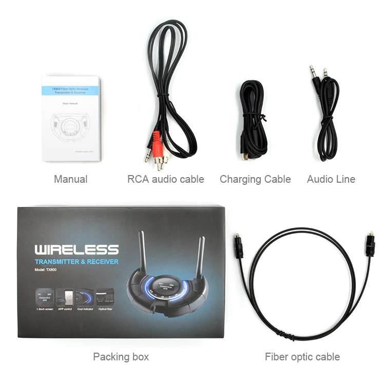Ultra-thin Indoor HD Digital TV Antenna with 50 Miles Long Range Amplifier(White)