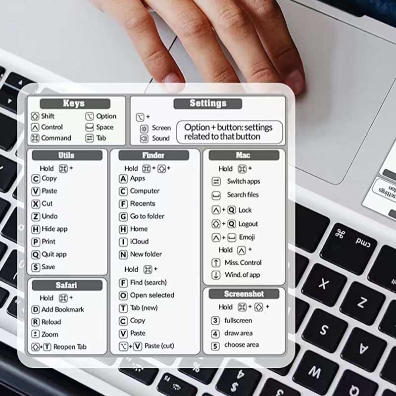 5 PCS PC Reference Keyboard Shortcut Sticker Adhesive for PC Laptop Desktop(Photoshop)