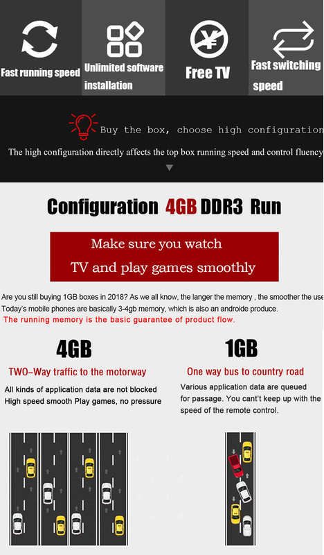 H96 Max Plus RK3328 4GB RAM 32GB ROM Android 8.1 USB3.0 TV Box Support HD Netflix 4K Youtube -