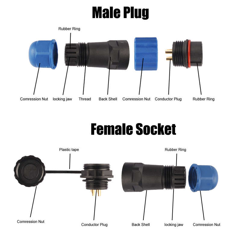 Waterproof Aviation Connector