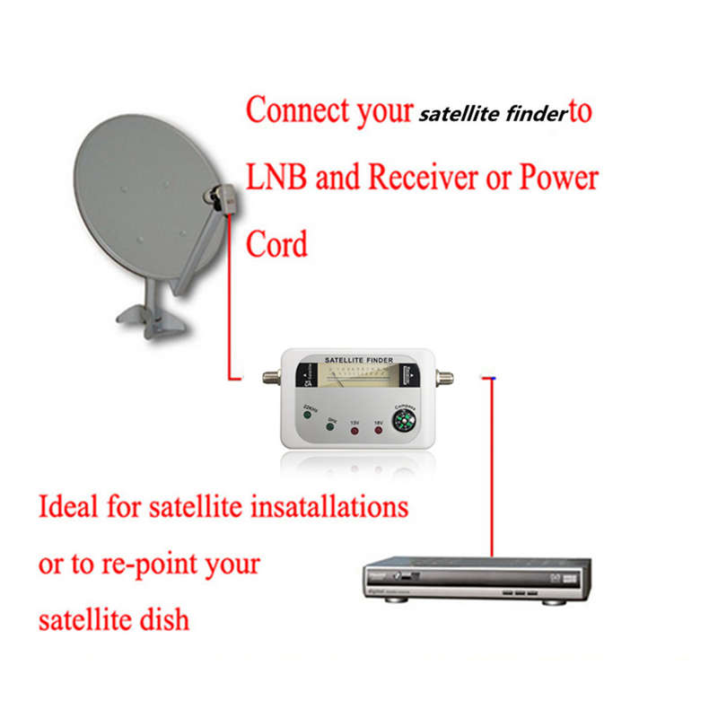 SF-9508 Digital Satellite Finder Signal Meter Sat Dish Finder DVB-T with Compass