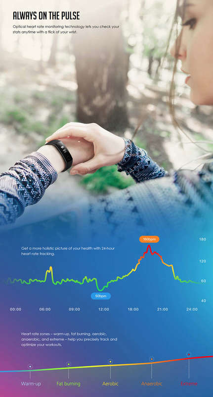 Huawei Honor Band 3 Real-time HR Monitor 5ATM Waterproof 30 Days Standby Fitness Smart Watch Band -