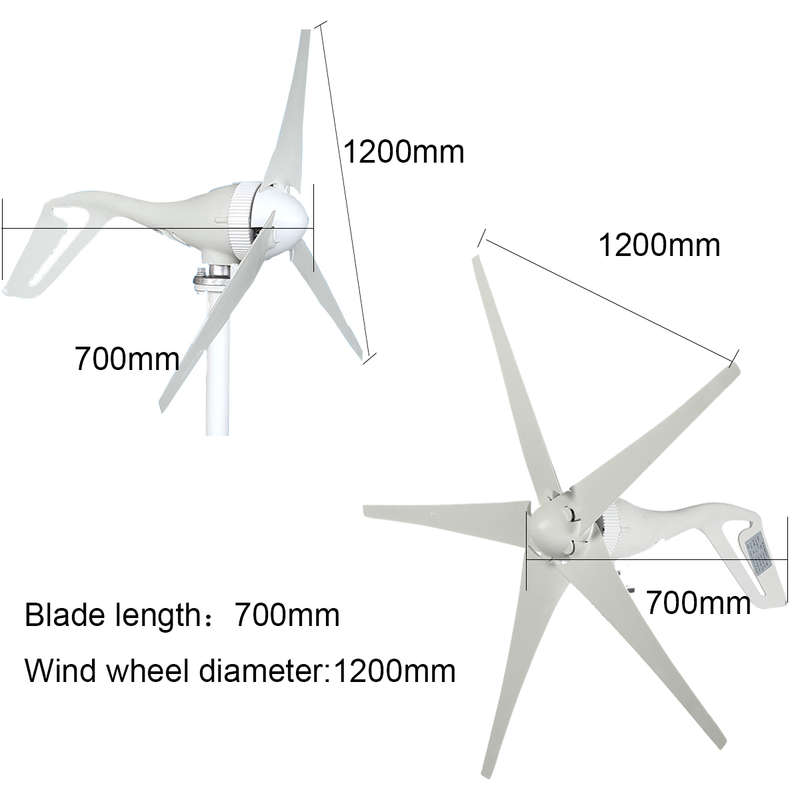 Small wind turbines