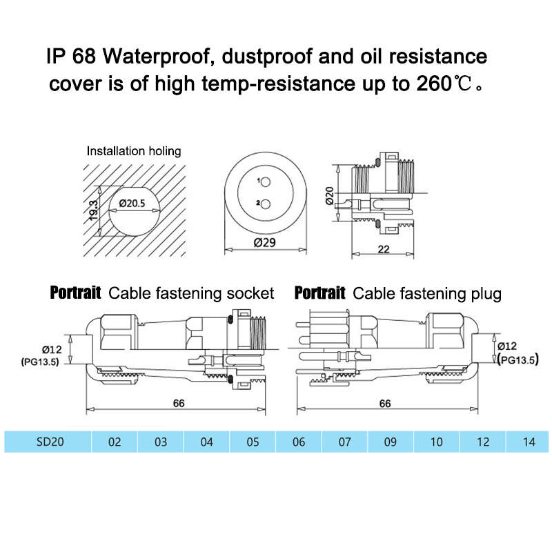 Waterproof Aviation Connector