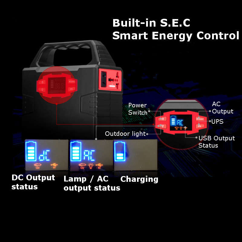 Portable Solar Generator