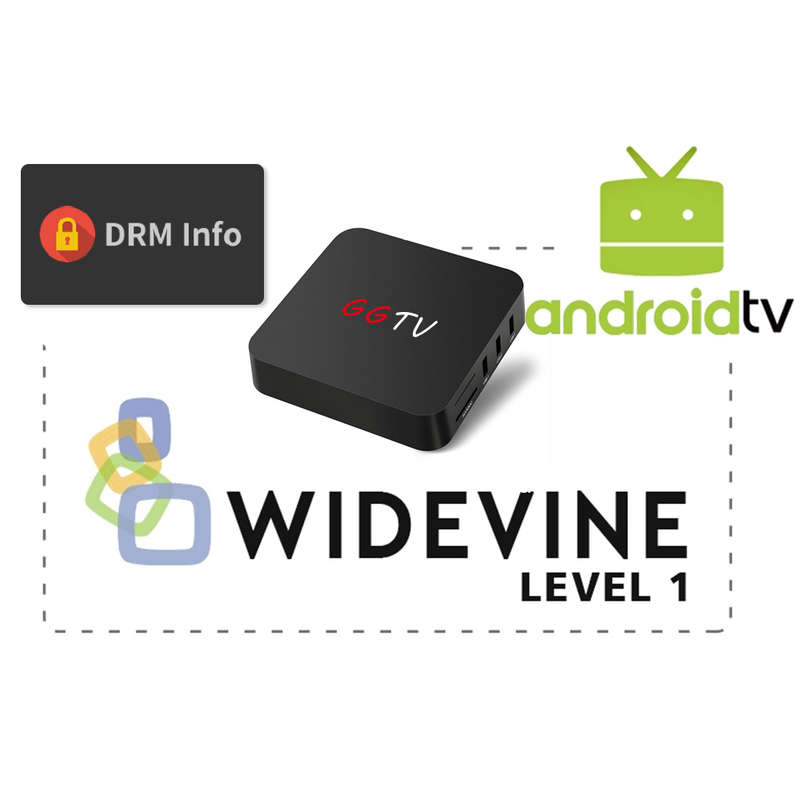 GGTV RK3328 4GB RAM 32GB ROM Android 7.1 H.265 VP9 USB3.0 4K TV Box - 0.53kg