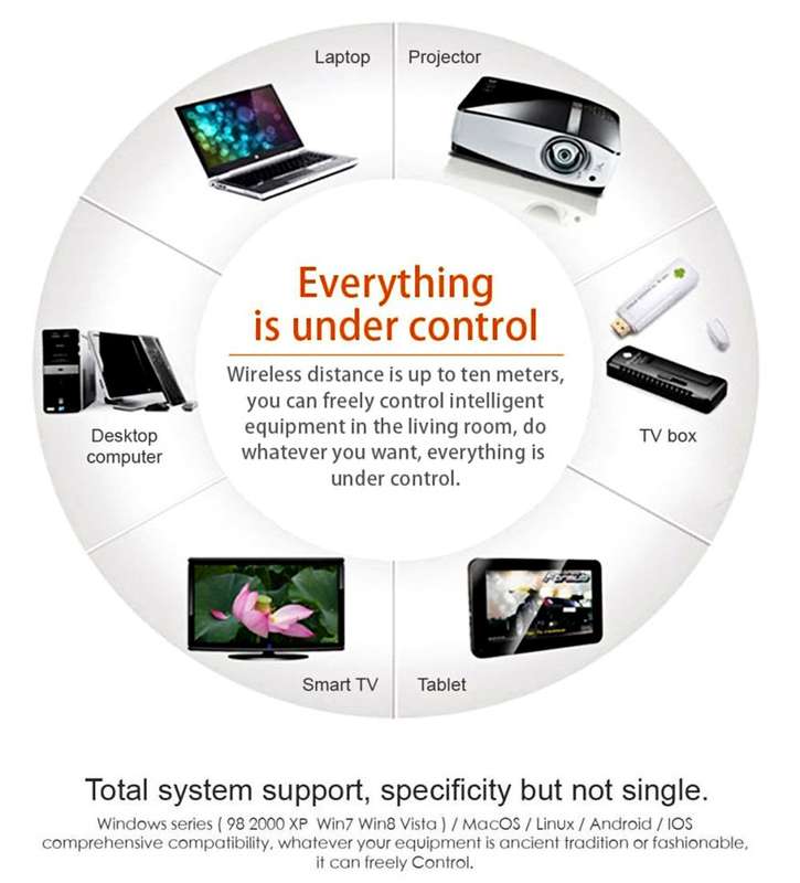 H9 backlit air mouse