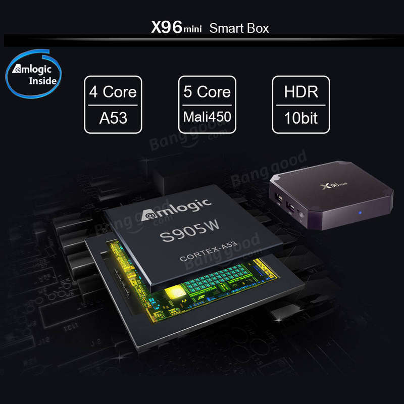 X96 MINI Amlogic S905W 2GB RAM 16GB ROM TV Box