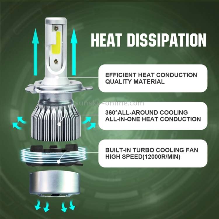 2 PCS C9 H4 18W 1800LM 6000K Waterproof IP68 Car Auto LED Headlight with 2 COB LED Lamps