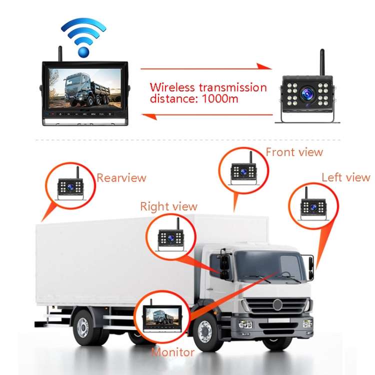 Digital Wireless Reversing Image 1080P Video System Truck Monitoring Driving Recorder