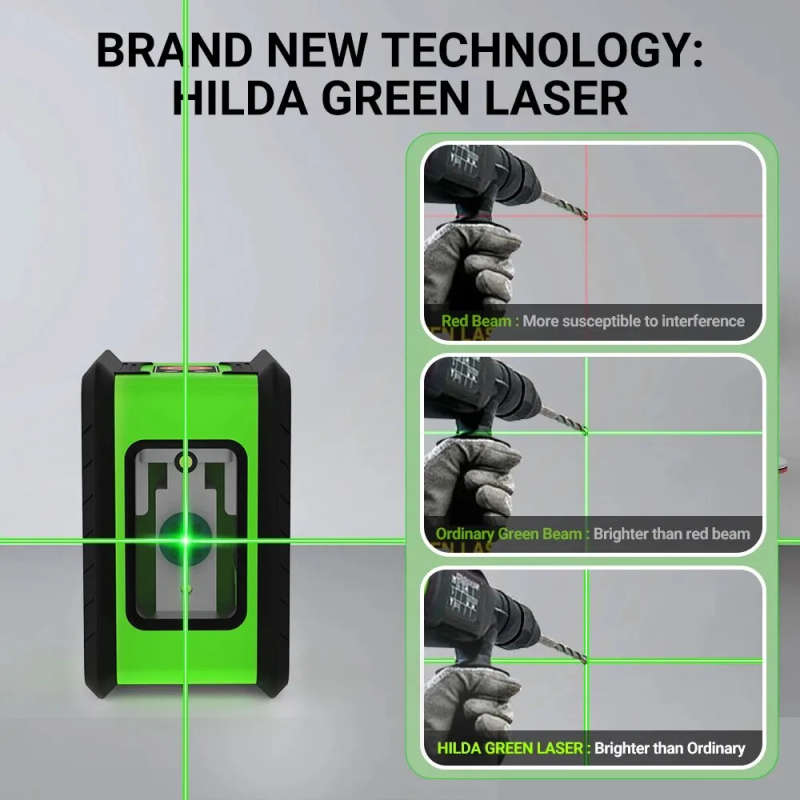 HILDA Compact Green Laser Level - 2-Line High Precision Self-Leveling Tool with Infrared Beam