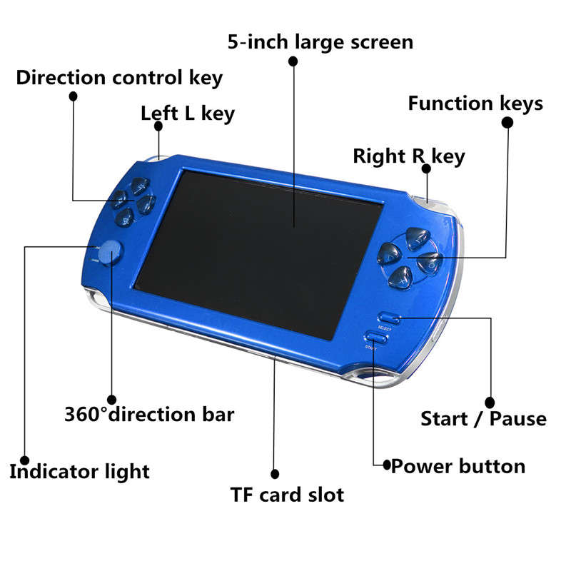 A15 Rechargeable 5.0 inch 8G Handheld Video Game Console MP4/MP5 Player Camera