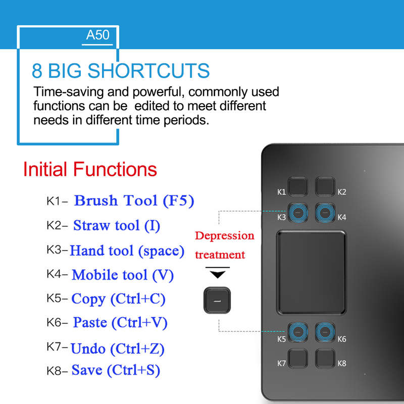 VEIKK A50 Graphics Drawing Tablet Digital Pen Tablet with 8192 Levels Passive Pen for Win and for Mac Drawing Board