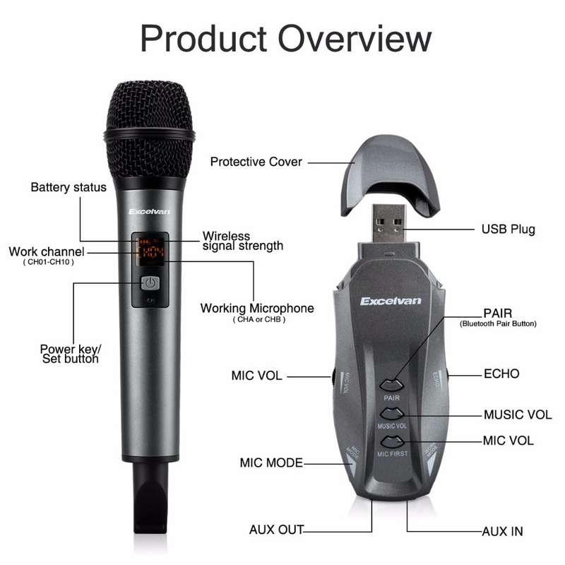 Gitafish K18V Bluetooth Microphone Wireless with Receptor Support APP For Home Entertainment Conference Education Training Bar