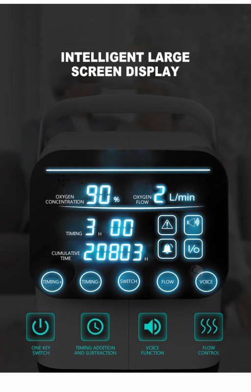 AMONOY ZY-1S 220V 120W Portable Oxygen Concentrator 1-6L/min with Anion Function Adjustable Full Touch Oxygen Machine for Home and Travel Use