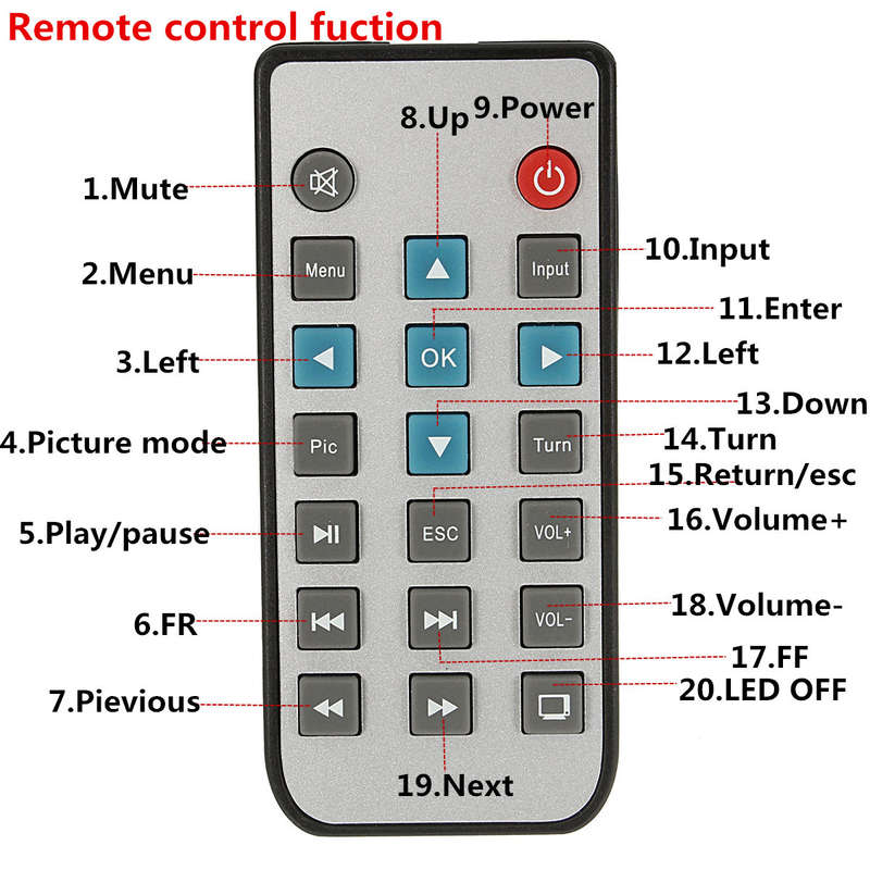 UNIC UC18 HD 400LM 1080P Mini LED Projector Multimedia Cinema USB TV HDMI Home Theater US