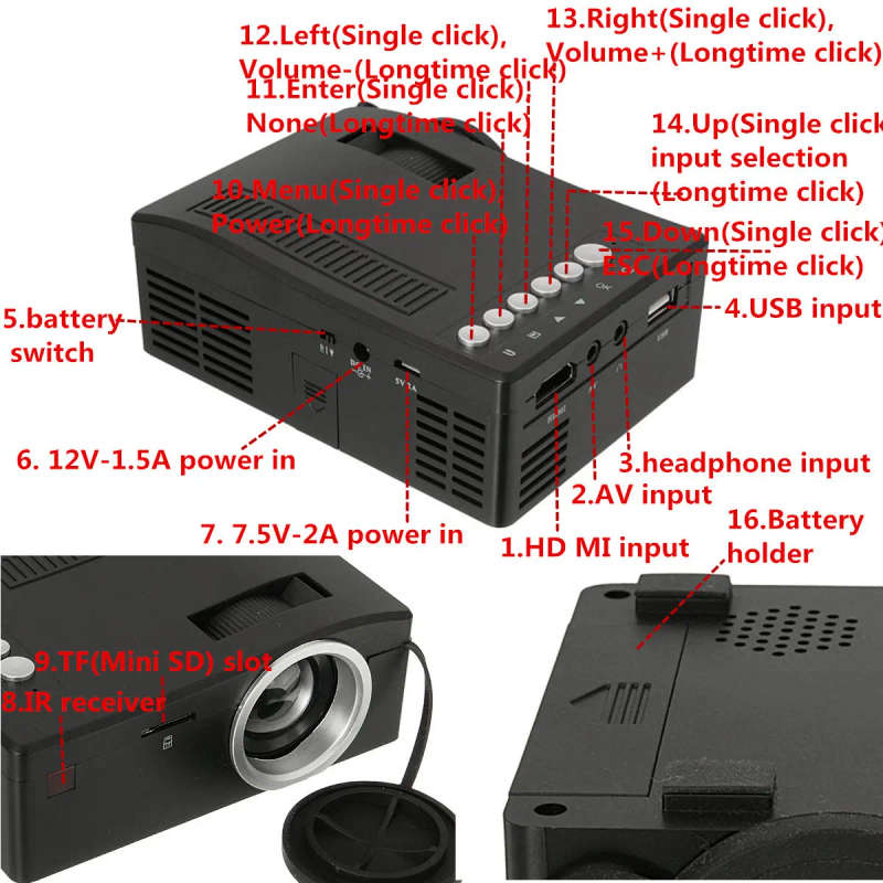 UNIC UC18 HD 400LM 1080P Mini LED Projector Multimedia Cinema USB TV HDMI Home Theater US