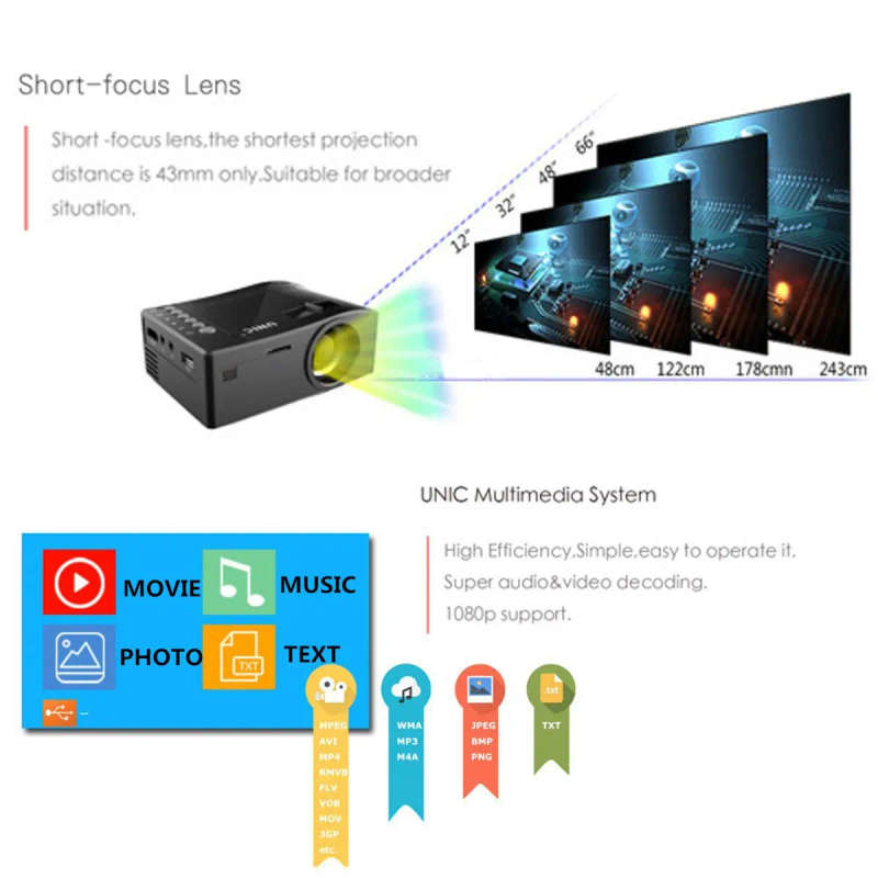 UNIC UC18 HD 400LM 1080P Mini LED Projector Multimedia Cinema USB TV HDMI Home Theater US