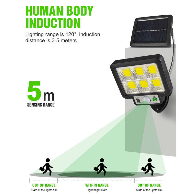 JX-F72 Bright COB White Solar LED Light With Solar Panel & Motion Sensor