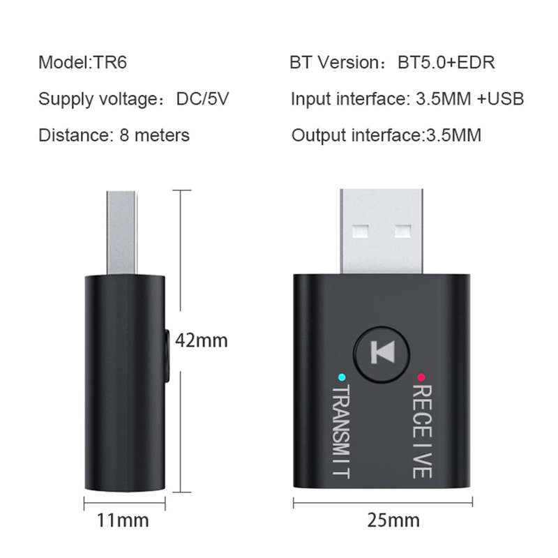 title=USB