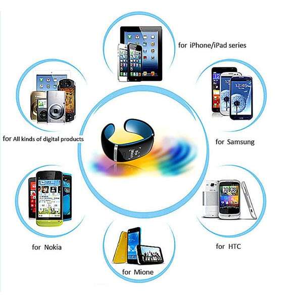 bluetooth Wrist Smart Bracelet Watch Phone For iPhone IOS Android